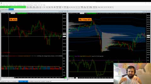 My Trading Journal Introduction