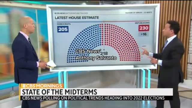 Battleground Tracker estimates House control for the 2022 midterm elections