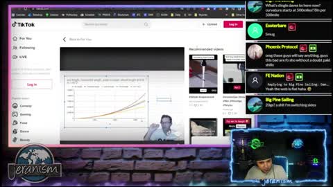 Debunking "Professor" Dave's claim that 8 in/mile^2 is not a meaningful curvature equation.