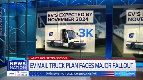 Average American wouldn't notice privatization of USPS: Auto journalist | NewsNation Now