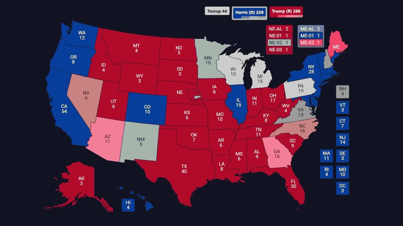 TRUMP BREAKS RECORD Final Election Prediction – Trump vs Harris.