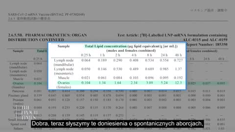 Dr Malone BEZ CENZURY zestawia konsekwencje zdrowotne konsekwencje COVID