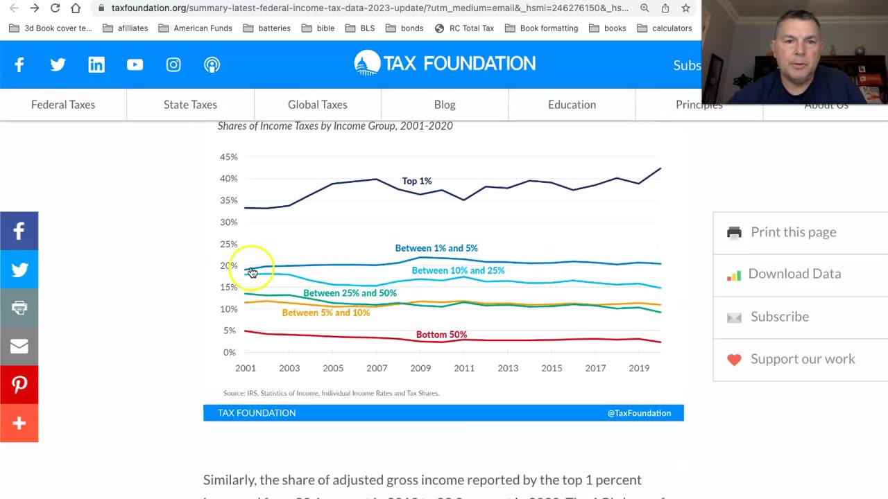 How They Lie About Taxes (I Fell For it For YEARS!)