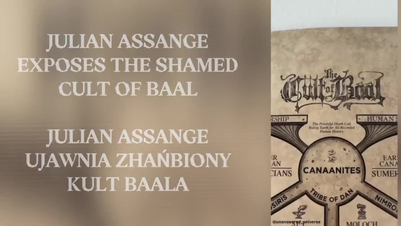 JULIAN ASSANGE DEMASKUJE KULT BAALA. JULIAN ASSANGE UJAWNIA KULT BAALA.