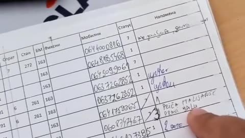 otkud spiskovi...