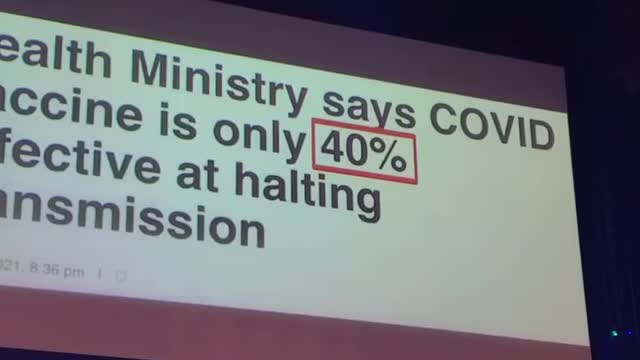 Watch COVID Shot Drop from 100% Effective Down In Mockingbird Media
