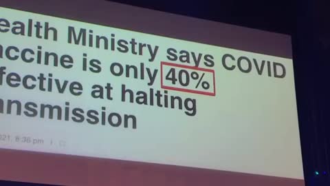 Watch COVID Shot Drop from 100% Effective Down In Mockingbird Media