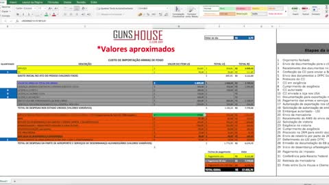 Imposto ZERO para ARMAS declaração do Bolsonaro
