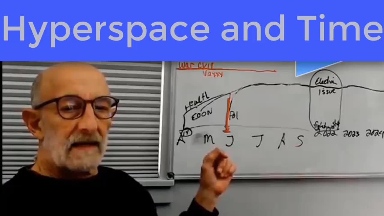 Hyperspace and Time.-EXPLORERS GUIDE TO SCIFI WORLD - CLIF HIGH