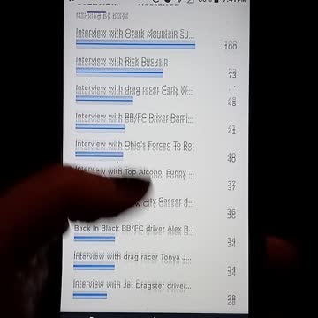 PITTS OF METAL & MOTOR CHAOS OVERVIEW OF ANCHOR SPOTIFY APPLE & OTHERS