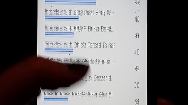 PITTS OF METAL & MOTOR CHAOS OVERVIEW OF ANCHOR SPOTIFY APPLE & OTHERS