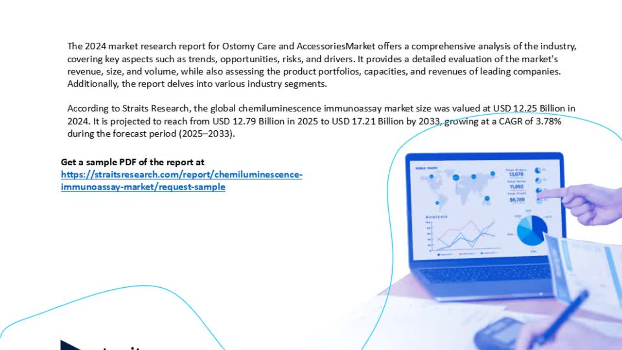 Chemiluminescence Immunoassay Market Research Study: Examining Market Dynamics and Key Factors