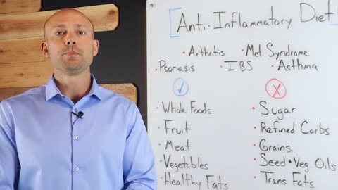 Anti Inflammatory Diet | You NEED to Eat THESE Foods!