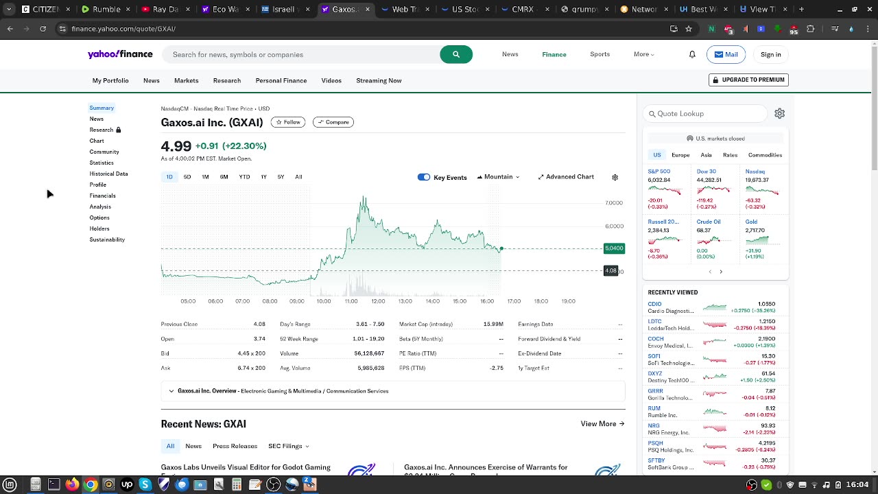 GXAI my stock trade of the day 12-10-2024