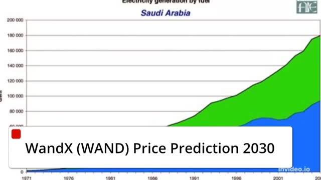 WandX Price Prediction 2022, 2025, 2030 | WAND Cryptocurrency Price Prediction