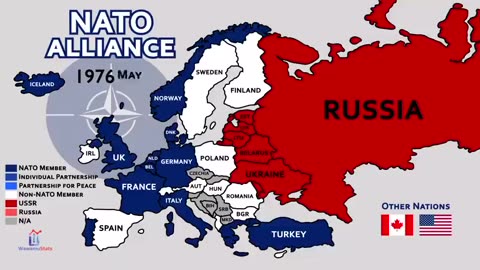 NATO ALLIANCE