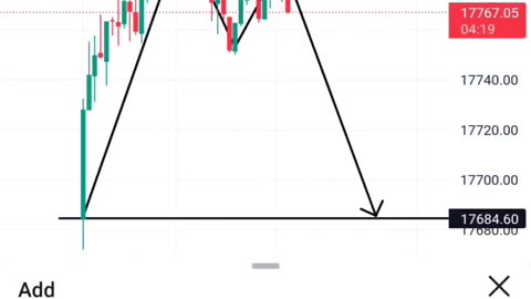 How I Earn 1000$ in Indian Market 🤣🥵💰💰