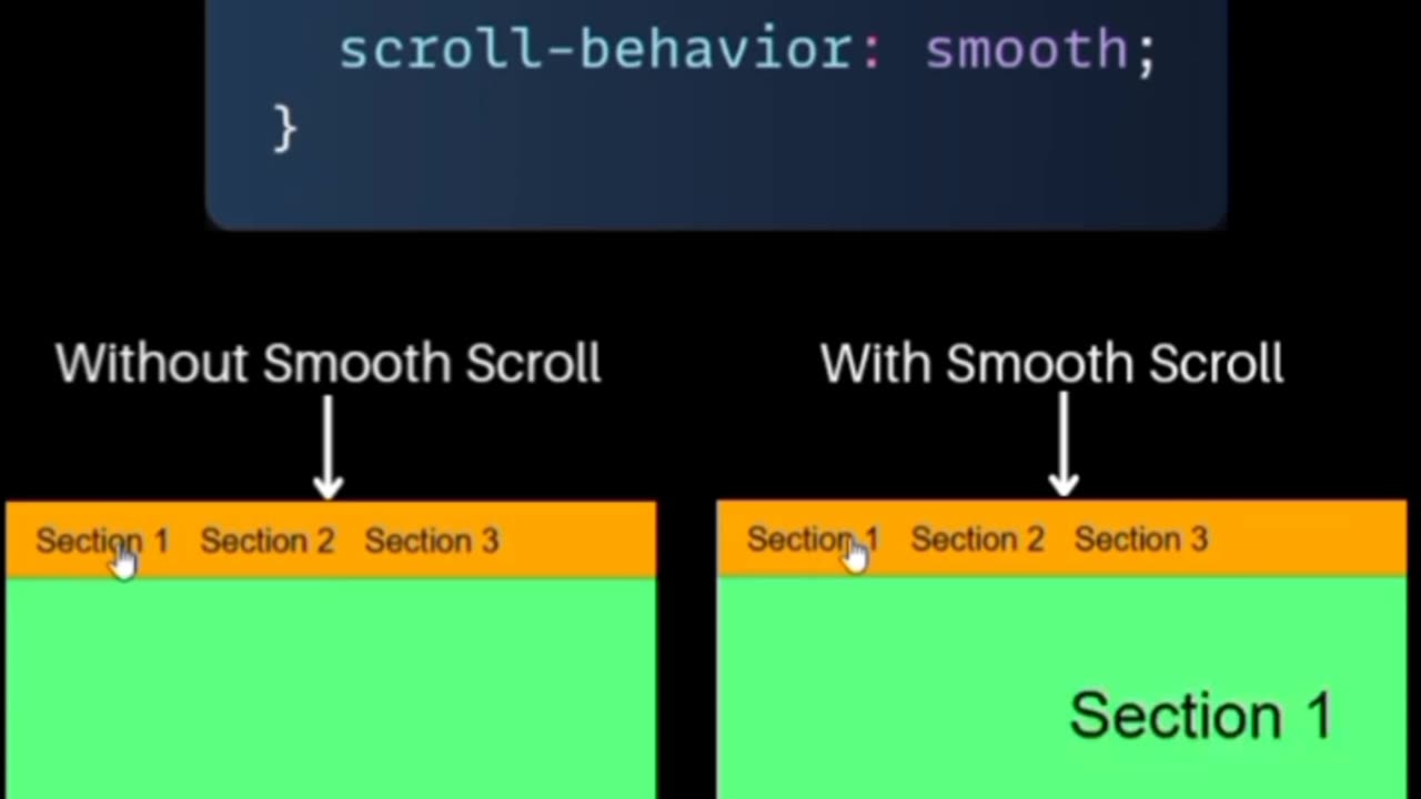 Smooth css