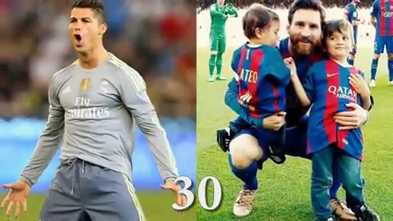 Ronaldo vs Messi Transformation who is better