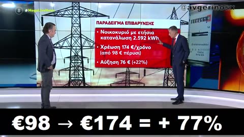 Ο ΠΟΥΤΙΝ ΦΤΑΙΕΙ-ΡΕΥΜΑ