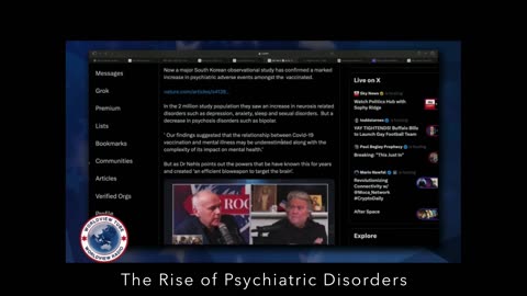 The Rise in Psychiatric Disorders!!!