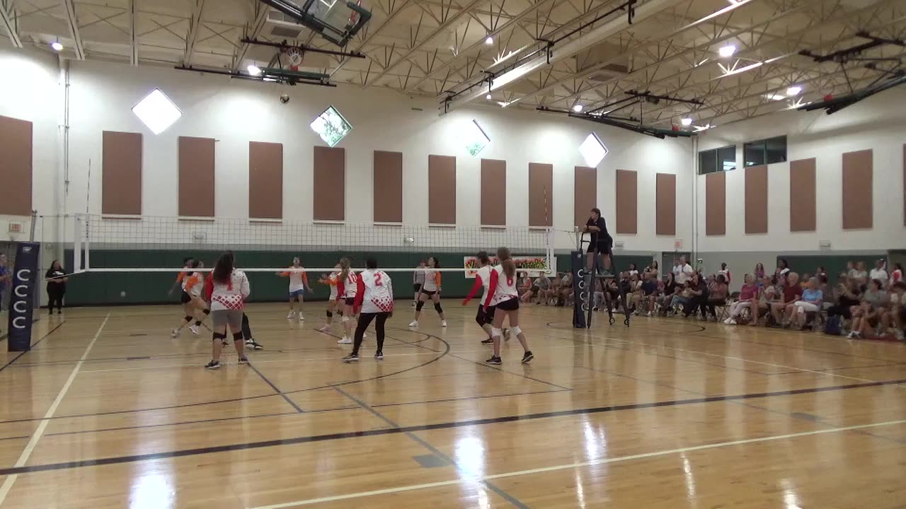 Coconut Creek Volleyball 17u playoff finals. Panthers vs Rays Set 2 part 1