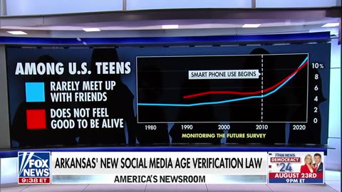 Fox News - Sarah Sanders vows not to teach this liberal lie in her state