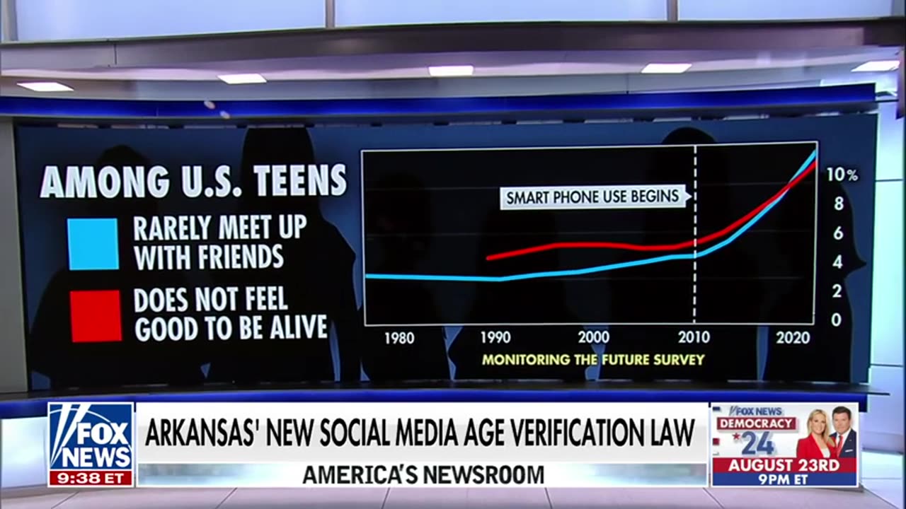 Fox News - Sarah Sanders vows not to teach this liberal lie in her state