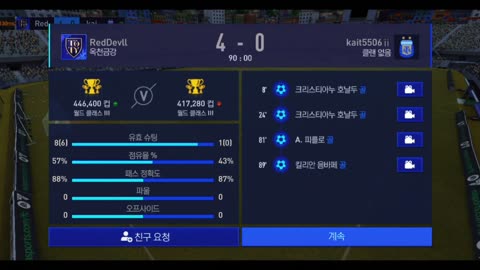 Argentina vs Australia 4-1 - FIFA Matchday 2023 - Highlights & All Goals
