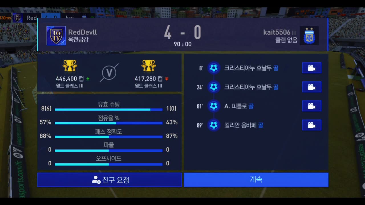 Argentina vs Australia 4-1 - FIFA Matchday 2023 - Highlights & All Goals