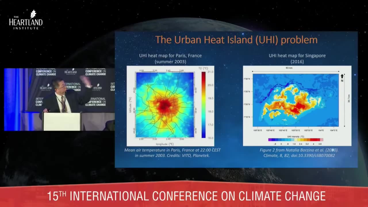 Climate change Propaganda Easily Debunked