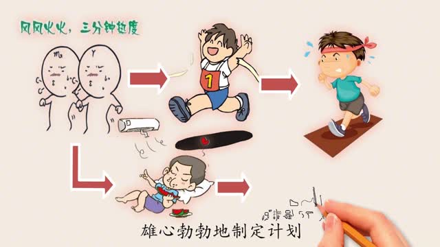 人為什麼會沒出息的九大原因，看看你有沒有其中一些？猶豫不決、拖延、三分鐘熱度、害怕拒絕、自我設限、逃避現實、總找藉口、恐懼、拒絕學習