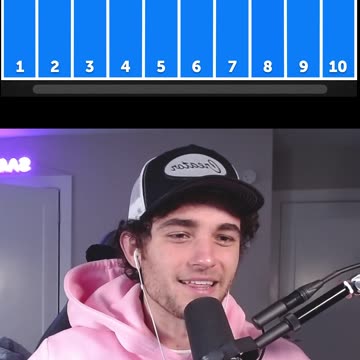 Do You Have Healthy Eyes?