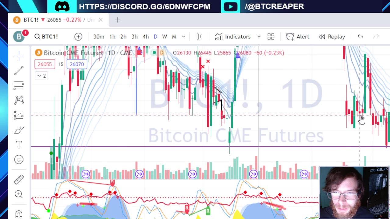 What Are Flatcoins, Anti CBDC Bill, Gensler No Answer -EP339 9/12/23 #crypto #cryptonews #flatcoin