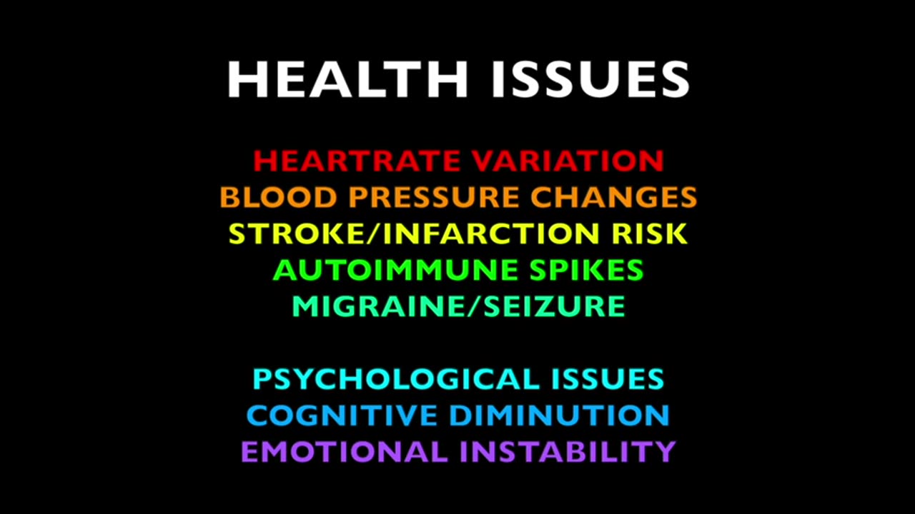 Suspicious0bservers - Solar Storms: Health, Weather, Earthquakes, Technology