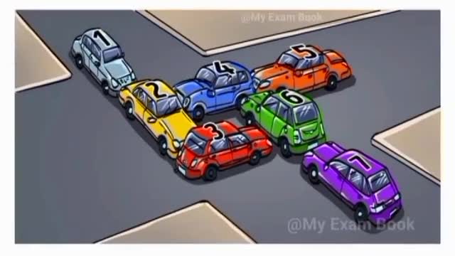 Use your mind and give answers in comment if you have