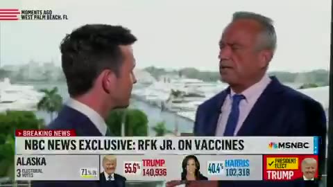 RFK Jr. Vows to Dismantle FDA Departments Under Trump