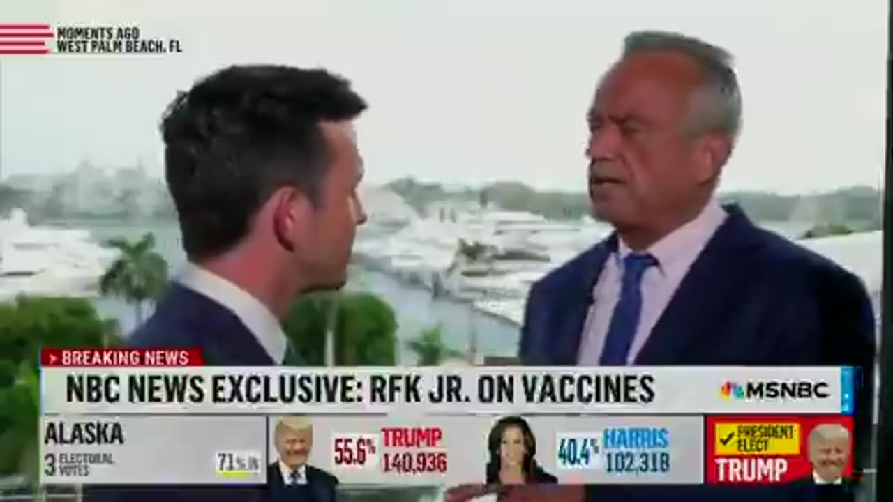 RFK Jr. Vows to Dismantle FDA Departments Under Trump