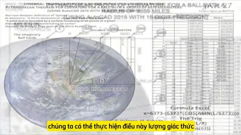 Concave earth debunked - Trái đất lõm vạch trần vietsub