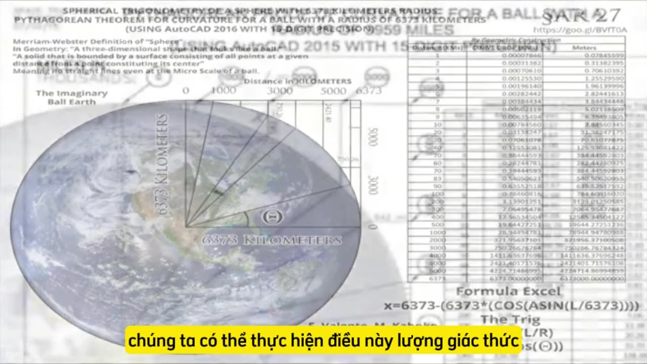 Concave earth debunked - Trái đất lõm vạch trần vietsub