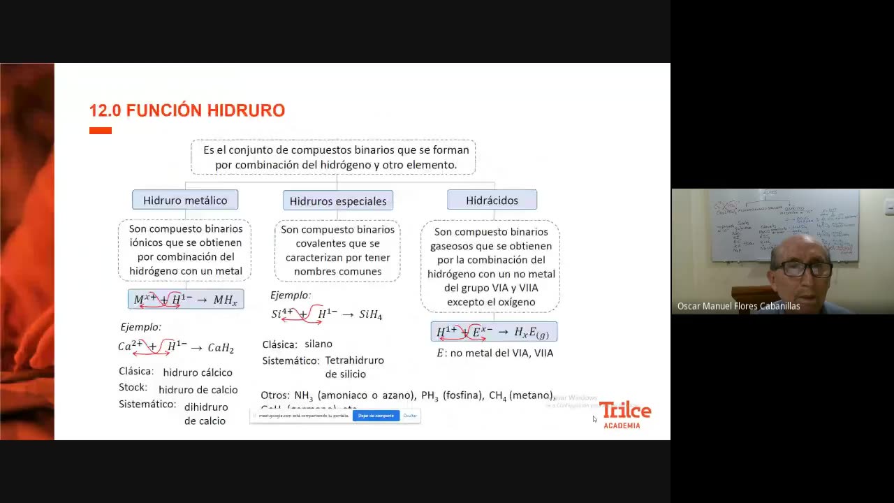 TRILCE SEMESTRAL 2021 | SEMANA 05 | QUÍMICA: Nomenclatura Inorgánica