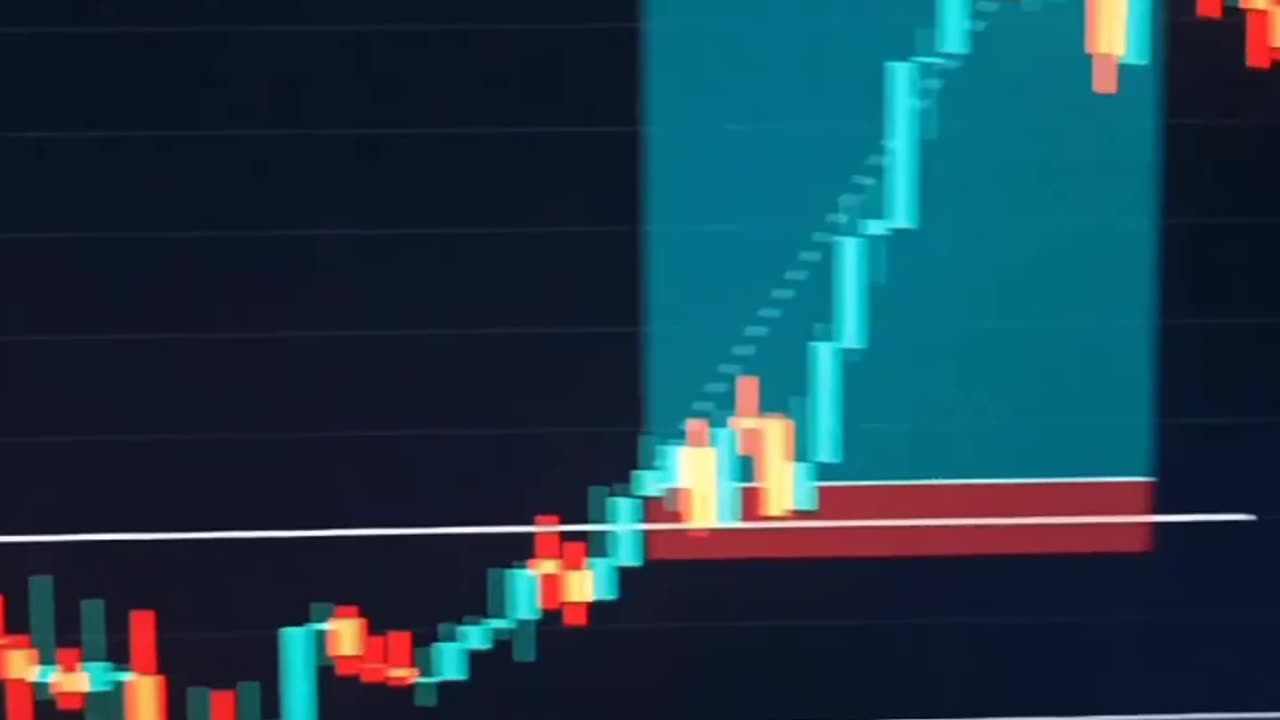 Master treading hacks 💸💸🤑🤑🤑🤑