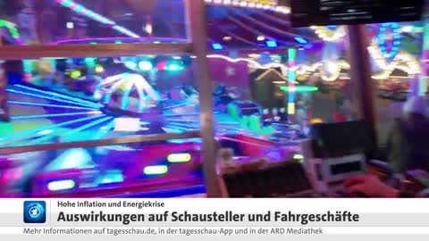 Inflation und Energiepreise: Auswirkungen auf Jahrmärkte