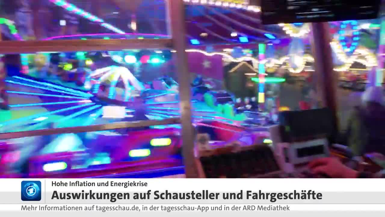 Inflation und Energiepreise: Auswirkungen auf Jahrmärkte