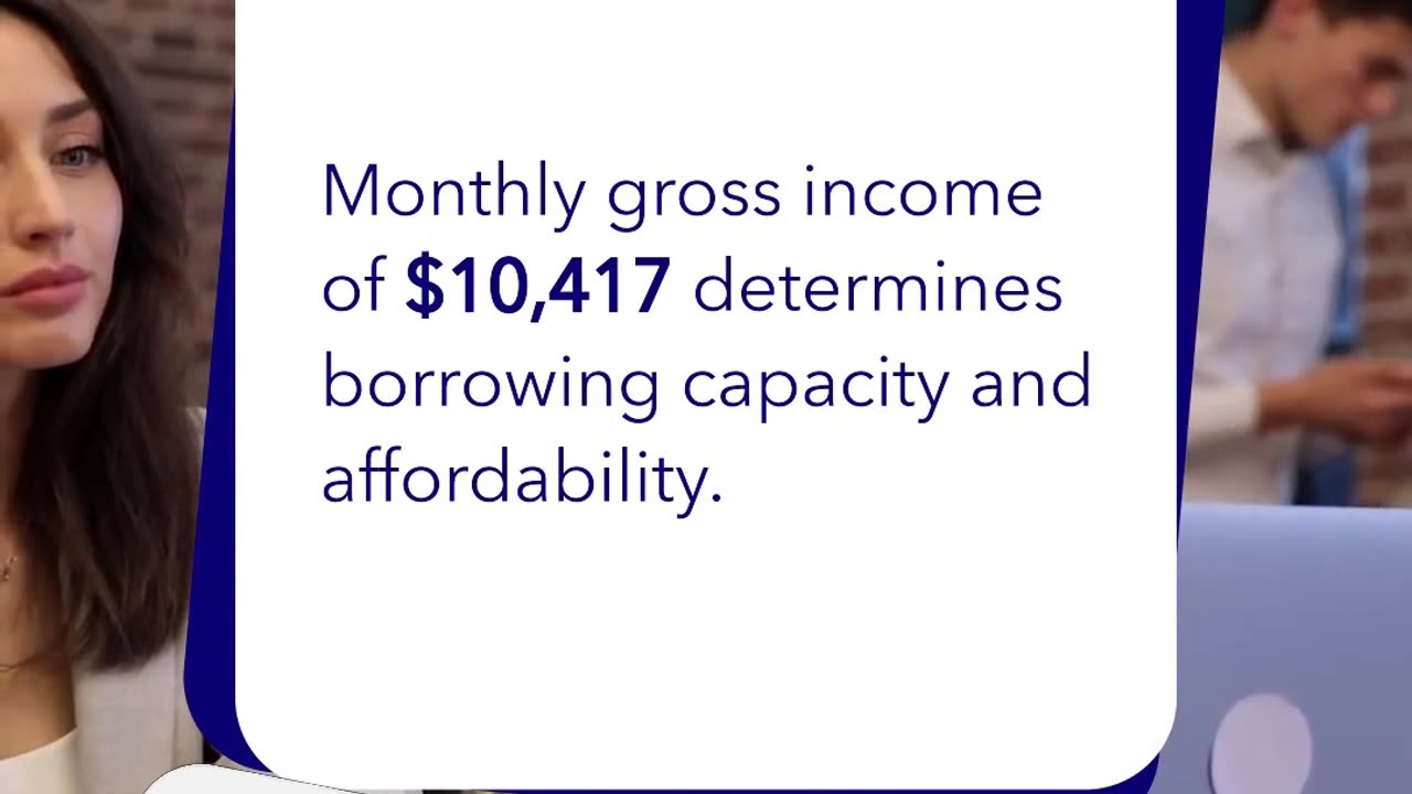 Housing Affordability for a $125K Salary