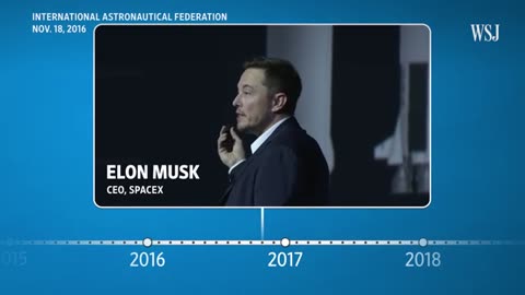 Starship Explosion: How Elon Musk’s SpaceX Got Here