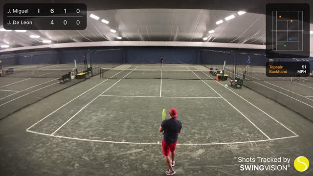 SwingVision Singles 2/18/22