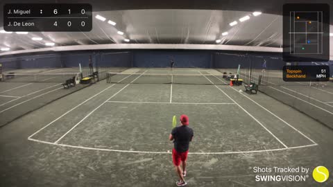SwingVision Singles 2/18/22