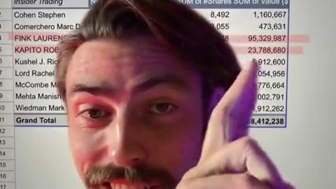 So Black Rock doesn’t want to be in the news.