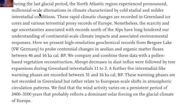 Solar Forcing Rapid Climate Shifts, Goofy Galaxy, Space Weather | S0 News Nov.26.2022